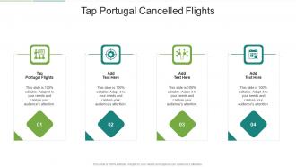 Tap Portugal Cancelled Flights In Powerpoint And Google Slides Cpb