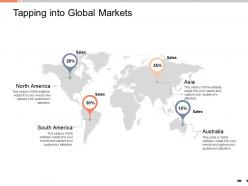 Tapping into global markets percentage ppt powerpoint presentation layouts shapes