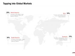 Tapping into global markets planning marketing ppt powerpoint presentation styles deck