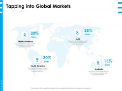 Tapping into global markets ppt powerpoint presentation layouts templates