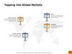 Tapping into global markets ppt powerpoint presentation slides designs download