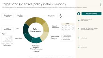 Target And Incentive Policy In The Company Company Policies And Procedures Manual