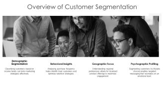 Target Audience Analysis And Customer Segmentation PPT Graphics AT Professionally Pre-designed