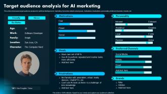 Target Audience Analysis For Ai Marketing Ai Powered Marketing How To Achieve Better AI SS