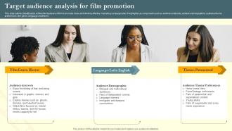 Target Audience Analysis For Film Promotion Film Marketing Campaign To Target Genre Fans Strategy SS V