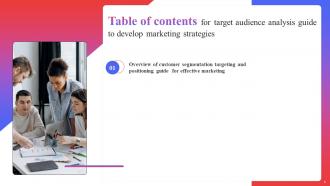 Target Audience Analysis Guide To Develop Marketing Strategies MKT CD V Designed Content Ready