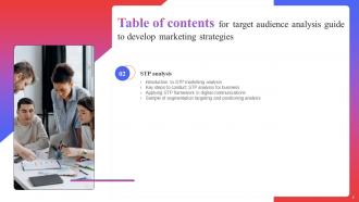 Target Audience Analysis Guide To Develop Marketing Strategies MKT CD V Colorful Content Ready