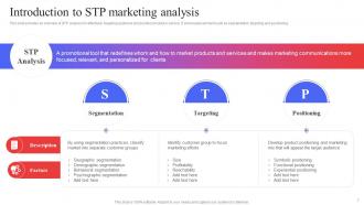 Target Audience Analysis Guide To Develop Marketing Strategies MKT CD V Impressive Content Ready
