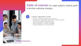 Target Audience Analysis Guide To Develop Marketing Strategies MKT CD V Informative Content Ready