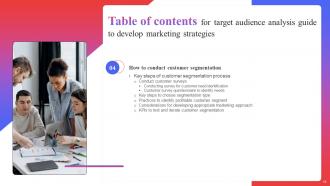 Target Audience Analysis Guide To Develop Marketing Strategies MKT CD V Aesthatic Content Ready