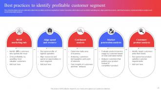 Target Audience Analysis Guide To Develop Marketing Strategies MKT CD V Slides Editable