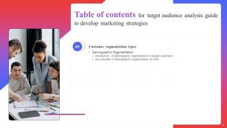 Target Audience Analysis Guide To Develop Marketing Strategies MKT CD V Content Ready Editable