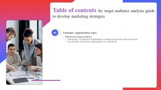Target Audience Analysis Guide To Develop Marketing Strategies MKT CD V Customizable Editable