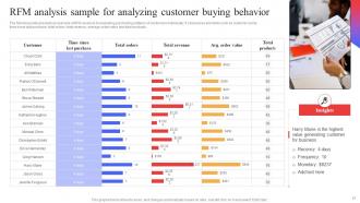 Target Audience Analysis Guide To Develop Marketing Strategies MKT CD V Idea Impactful