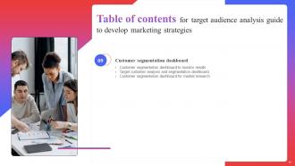 Target Audience Analysis Guide To Develop Marketing Strategies MKT CD V Best Impactful