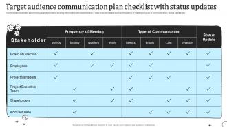 Target Audience Communication Plan Types Of Communication Strategy