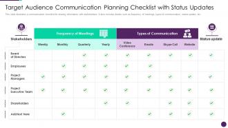 Target Audience Communication Planning Checklist With Status Updates