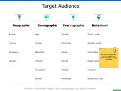 Target audience demographic ppt powerpoint presentation slides shapes