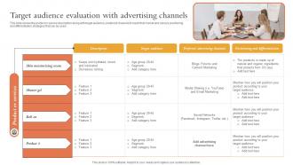 Target Audience Evaluation With Advertising Channels Overview Of Startup Funding Sources