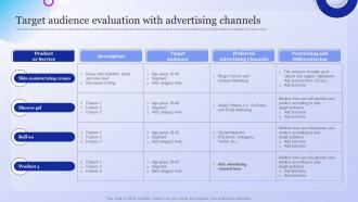Target Audience Evaluation With Advertising Company Overview With Detailed Business Model