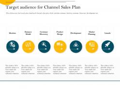 Target audience for channel sales plan discovery ppt powerpoint presentation styles icon