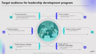 Target Audience For Leadership Development Creating An Effective Leadership Training