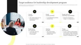 Target Audience For Leadership Development Program Top Leadership Skill Development Training