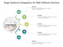 Target audience for web fulfilment services infographic template