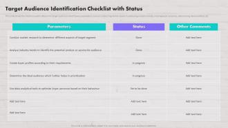 Target Audience Identification Checklist With Status Customer Contact Strategy To Drive Maximum Sales