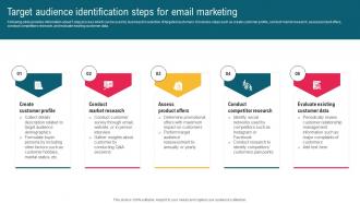 Target Audience Identification Steps For Email Marketing Complete Guide To Implement Email