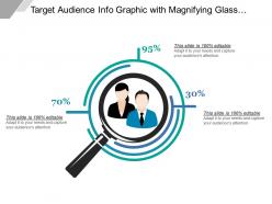 Target audience info graphic with magnifying glass and man and woman icon