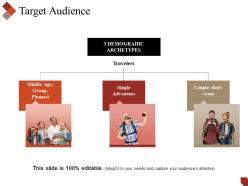 Target audience powerpoint slide presentation tips