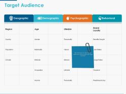 Target Audience Ppt Powerpoint Presentation Icon Sample