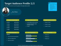 Target audience profile digital rebranding process