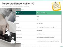 Target audience profile young professionals ppt powerpoint presentation gallery introduction