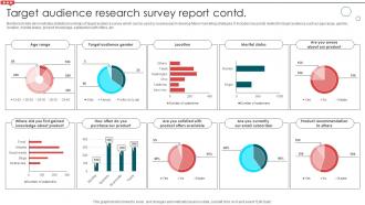 Target Audience Research Survey Report Email Campaign Development Strategic Template Good