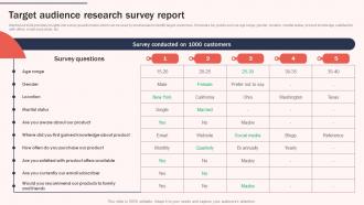 Target Audience Research Survey Report Increasing Brand Awareness Through Promotional