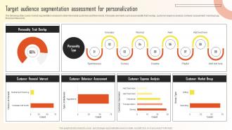 Target Audience Segmentation Assessment For Introduction To Marketing Analytics MKT SS