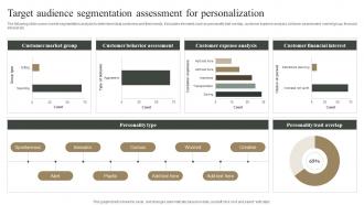 Target Audience Segmentation Assessment Measuring Marketing Success MKT SS V