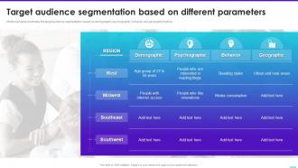 Target Audience Segmentation Based On Different Parameters Content Playbook For Marketers