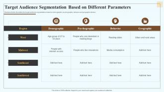 Target Audience Segmentation Based On Different Parameters Marketing Playbook For Content Creation