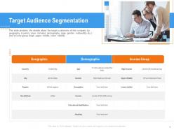 Target audience segmentation raise funding from pre seed round ppt sample