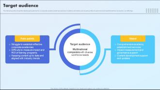 Target Audience Tailored Learning Solution Market Entry Plan GTM SS V