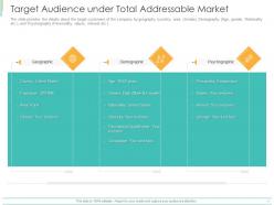 Target audience under total addressable market ppt powerpoint presentation icon pictures