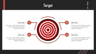 Target Brand Development Strategies For Competitive Advantage