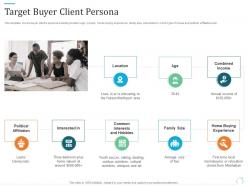 Target buyer client persona marketing plan for real estate project ppt infographics