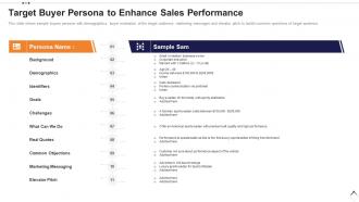 Target Buyer Persona To Enhance Sales Performance Execution Plan For Product Launch