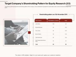 Target companys shareholding pattern for equity research clark helmsley ppt powerpoint presentation themes