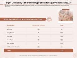 Target companys shareholding pattern for equity research michaels ppt powerpoint presentation inspiration images
