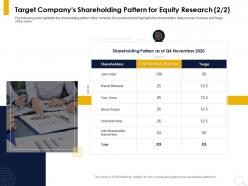 Target companys shareholding pattern for equity research wayne ppt powerpoint presentation show maker